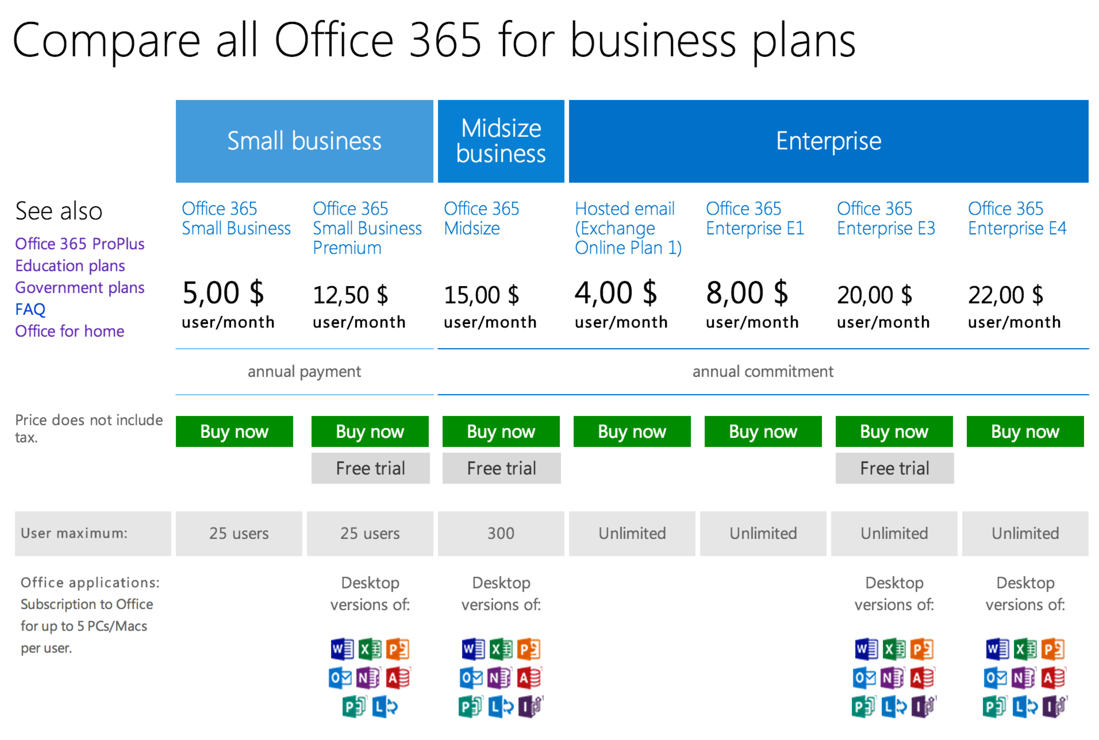 Microsoft 365 2013 download